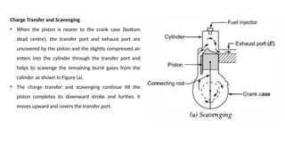 Charge Transfer and Scavenging
• When the piston is nearer to the crank case (bottom
dead centre), the transfer port and exhaust port are
uncovered by the piston and the slightly compressed air
enters into the cylinder through the transfer port and
helps to scavenge the remaining burnt gases from the
cylinder as shown in Figure (a).
• The charge transfer and scavenging continue till the
piston completes its downward stroke and further, it
moves upward and covers the transfer port.
 