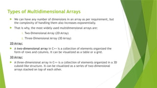 Types of Multidimensional Arrays
 We can have any number of dimensions in an array as per requirement, but
the complexity of handling them also increases exponentially.
 That is why, the most widely used multidimensional arrays are:
1. Two-Dimensional Array (2D Array)
2. Three-Dimensional Array (3D Array)
2D Array:
 A two-dimensional array in C++ is a collection of elements organized the
form of rows and columns. It can be visualized as a table or a grid.
3D Array:
 A three-dimensional array in C++ is a collection of elements organized in a 3D
cuboid-like structure. It can be visualized as a series of two-dimensional
arrays stacked on top of each other.
 