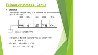 Pointer Arithmetic (Cont.)
 