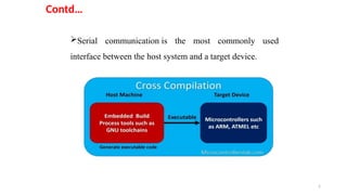 Comprehensive Overview of Embedded Linux Architecture and Components | PPTX