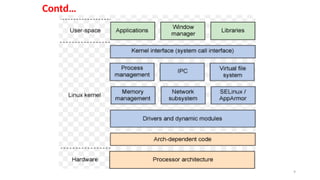 Comprehensive Overview of Embedded Linux Architecture and Components | PPTX