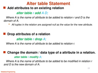 Introduction to SQL- Database management System | PPTX