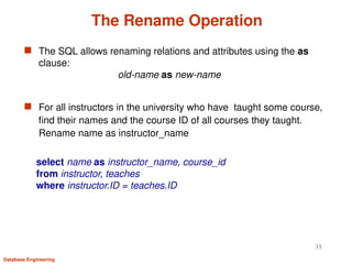 Introduction to SQL- Database management System | PPTX