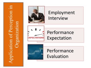 Perception And Performance Unit-2 PERCEPTION.pdf