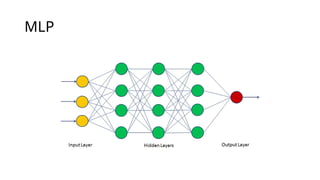 MLP
 