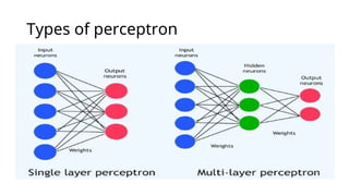 Types of perceptron
 