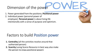 Organizational Power | PPTX