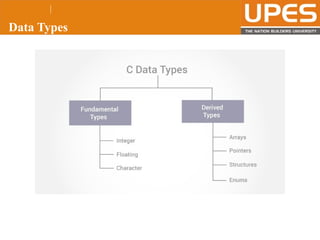 Unit 2 ppt | PPT