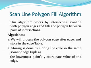 Unit-2 PPT.ppt