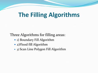 Unit-2 PPT.ppt