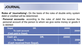 Journalising Rules UNIT- 2 PPT.pptx Accounting and finance. | PPTX