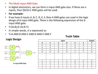 Unit-2 ppt.pdf introduction to it technology | PDF