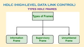 Data Link Layer (DLL) is the second layer in the OSI model. It provides ...