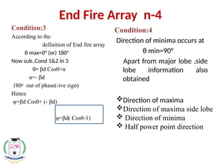 unit-2 ppt antenna.pptx antenna chapter which gives a perfect | PPTX