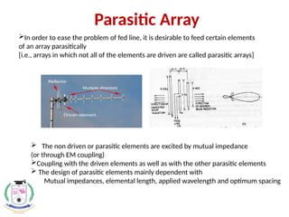 unit-2 ppt antenna.pptx antenna chapter which gives a perfect | PPTX