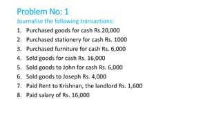 Problem No: 1
Journalise the following transactions:
1. Purchased goods for cash Rs.20,000
2. Purchased stationery for cash Rs. 1000
3. Purchased furniture for cash Rs. 6,000
4. Sold goods for cash Rs. 16,000
5. Sold goods to John for cash Rs. 6,000
6. Sold goods to Joseph Rs. 4,000
7. Paid Rent to Krishnan, the landlord Rs. 1,600
8. Paid salary of Rs. 16,000
 