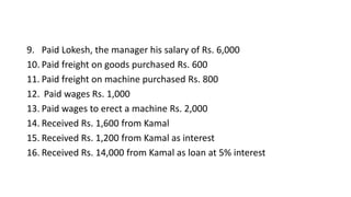 9. Paid Lokesh, the manager his salary of Rs. 6,000
10. Paid freight on goods purchased Rs. 600
11. Paid freight on machine purchased Rs. 800
12. Paid wages Rs. 1,000
13. Paid wages to erect a machine Rs. 2,000
14. Received Rs. 1,600 from Kamal
15. Received Rs. 1,200 from Kamal as interest
16. Received Rs. 14,000 from Kamal as loan at 5% interest
 