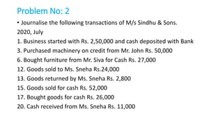 Problem No: 2
• Journalise the following transactions of M/s Sindhu & Sons.
2020, July
1. Business started with Rs. 2,50,000 and cash deposited with Bank
3. Purchased machinery on credit from Mr. John Rs. 50,000
6. Bought furniture from Mr. Siva for Cash Rs. 27,000
12. Goods sold to Ms. Sneha Rs.24,000
13. Goods returned by Ms. Sneha Rs. 2,800
15. Goods sold for cash Rs. 52,000
17. Bought goods for cash Rs. 26,000
20. Cash received from Ms. Sneha Rs. 11,000
 