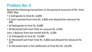 Problem No: 4
Record the following transactions in the personal accounts of Mr. Virat:
2020, May
• 1 Sold goods to Virat Rs. 6,000
• 5 Cash received from Virat Rs. 5,800 and allowed him discount Rs.
200
• 18 Sold goods to Virat Rs. 8,000
• 30 Received Cash from Virat on account Rs. 4,500
June 1 Balance from last month b/d Rs. 3,500
• 12 Sold goods to Virat Rs. 12,000
• 22 Received Cash from Virat Rs. 4,850 and allowed him discount Rs.
150
• 31 Received Cash in full settlement of Virat A/c Rs. 10,250
 