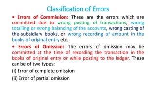 Classification of Errors
• Errors of Commission: These are the errors which are
committed due to wrong posting of transactions, wrong
totalling or wrong balancing of the accounts, wrong casting of
the subsidiary books, or wrong recording of amount in the
books of original entry etc.
• Errors of Omission: The errors of omission may be
committed at the time of recording the transaction in the
books of original entry or while posting to the ledger. These
can be of two types:
(i) Error of complete omission
(ii) Error of partial omission
 