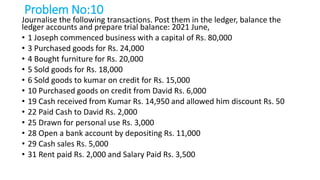 Problem No:10
Journalise the following transactions. Post them in the ledger, balance the
ledger accounts and prepare trial balance: 2021 June,
• 1 Joseph commenced business with a capital of Rs. 80,000
• 3 Purchased goods for Rs. 24,000
• 4 Bought furniture for Rs. 20,000
• 5 Sold goods for Rs. 18,000
• 6 Sold goods to kumar on credit for Rs. 15,000
• 10 Purchased goods on credit from David Rs. 6,000
• 19 Cash received from Kumar Rs. 14,950 and allowed him discount Rs. 50
• 22 Paid Cash to David Rs. 2,000
• 25 Drawn for personal use Rs. 3,000
• 28 Open a bank account by depositing Rs. 11,000
• 29 Cash sales Rs. 5,000
• 31 Rent paid Rs. 2,000 and Salary Paid Rs. 3,500
 