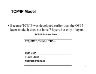 TCP/IP Model
• Because TCP/IP was developed earlier than the OSI 7-
layer mode, it does not have 7 layers but only 4 layers
TCP/IP Protocol Suite
15
FTP, SMTP, Telnet, HTTP,…
TCP, UDP
IP, ARP, ICMP
Network Interface
 