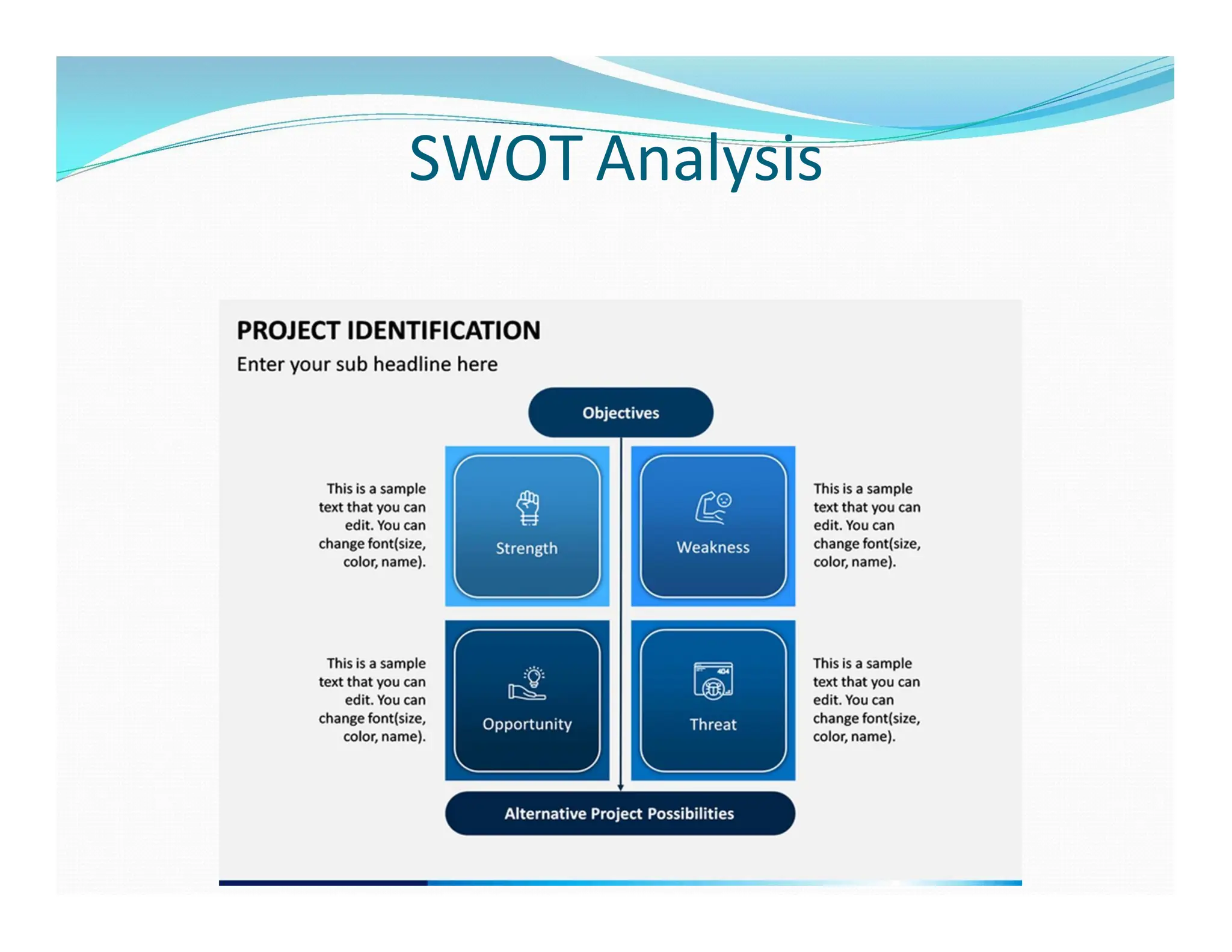 SWOT Analysis
 