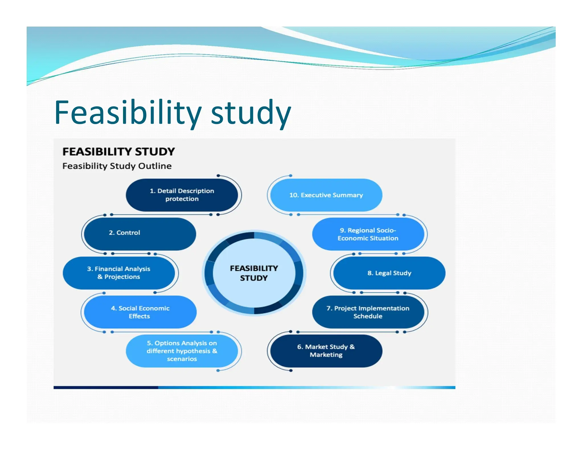 Feasibility study
 