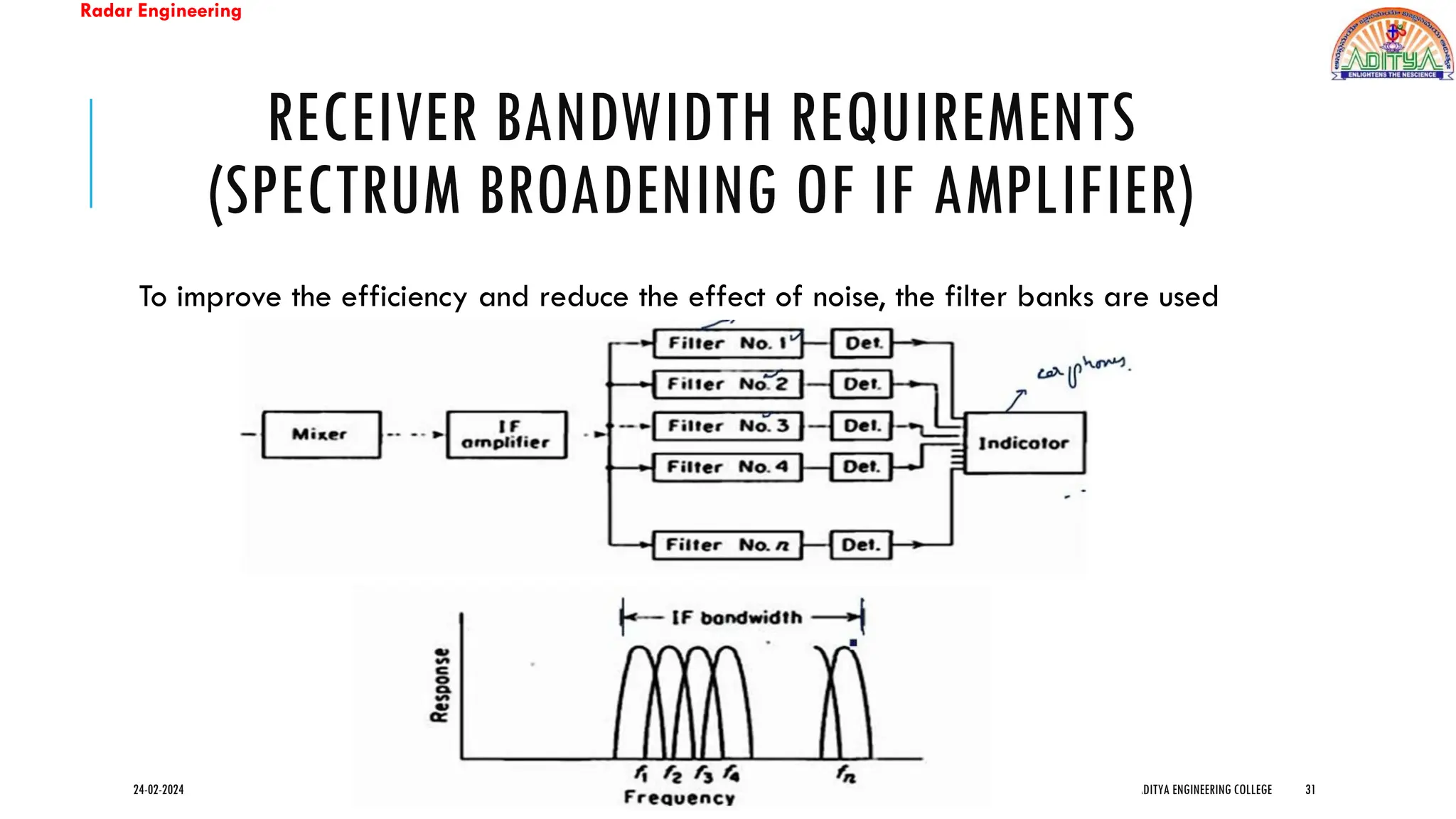 Radar Engineering
RECEIVER BANDWIDTH REQUIREMENTS
(SPECTRUM BROADENING OF IF AMPLIFIER)
To improve the efficiency and reduce the effect of noise, the filter banks are used
24-02-2024 DEPT. OF ECE, ADITYA ENGINEERING COLLEGE 31
 