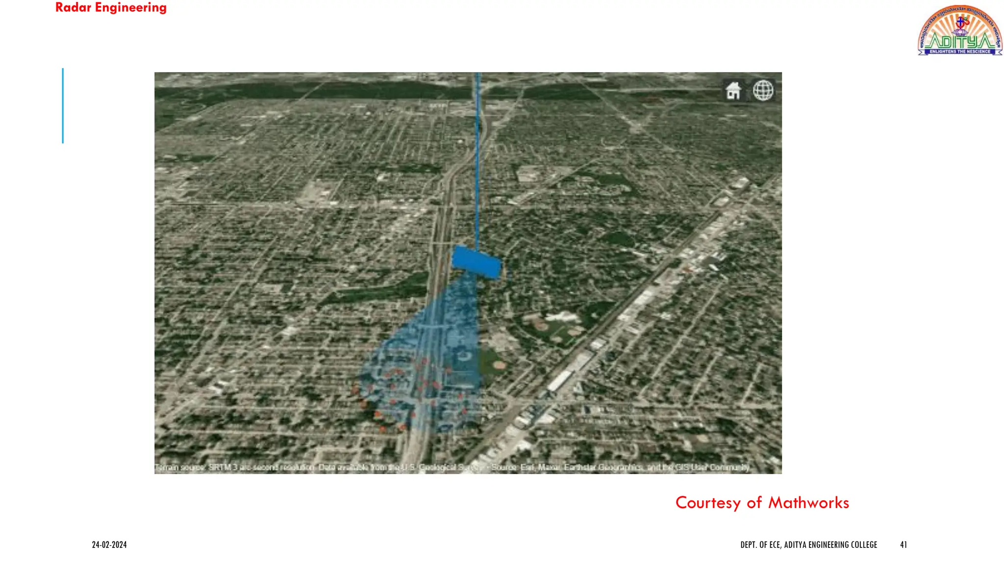 Radar Engineering
24-02-2024 DEPT. OF ECE, ADITYA ENGINEERING COLLEGE 41
Courtesy of Mathworks
 