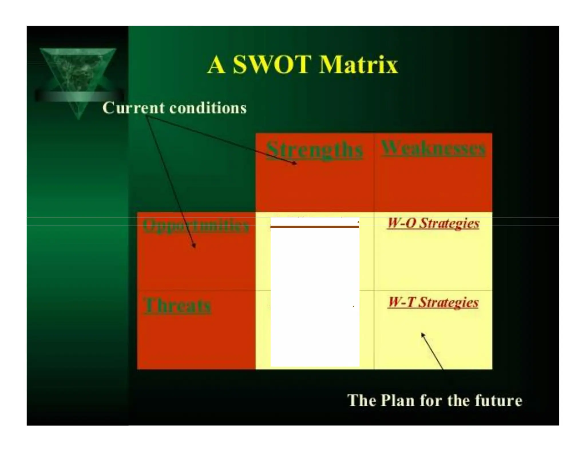 S-@ Suassuis:
,S-'L ..5fr(lfegie
~
·
.