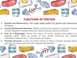 1. Growth and Maintenance- Your body needs protein for growth and maintenance
of tissues.
2. Causes Biochemical Reactions- Bodily functions that depend on protein enzymes
include: Digestion, Energy production, Blood clotting, Muscle contraction
3. Acts as a Messenger- Amino acid chains of various lengths form protein and
peptides, which make up several of your body’s hormones and transmit
information between your cells, tissues and organs.
4. Provides Structure- A class of proteins known as fibrous proteins provide various
parts of your body with structure, strength and elasticity.
FUNCTIONS OF PROTEIN
 