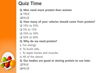 Quiz Time
Q. Men need more protein than women
 TRUE
FALSE
Q. How many of your calories should come from protein?
 10% to 35%
 5% to 15%
 35% to 50%
 50% to 60%
Q. Why do we need protein?
a. For energy
b. To build cells
c. To repair bones and muscles
d. All of the above
Q. Our bodies are good at storing protein to use later.
TRUE
FALSE
 