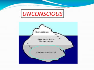 UNCONSCIOUS
 