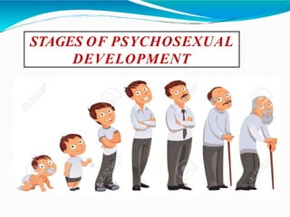 STAGES OF PSYCHOSEXUAL
DEVELOPMENT
 