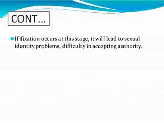 CONT…
⚫If fixation occursat this stage, itwill lead tosexual
identityproblems, difficulty in accepting authority.
 