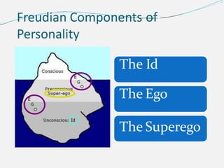 Freudian Components of
Personality
The Id
The Ego
The Superego
 