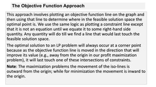 UNIT-2 Quantitaitive Anlaysis for Mgt Decisions.pptx