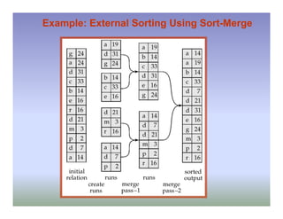 Example: External Sorting Using Sort-Merge
 