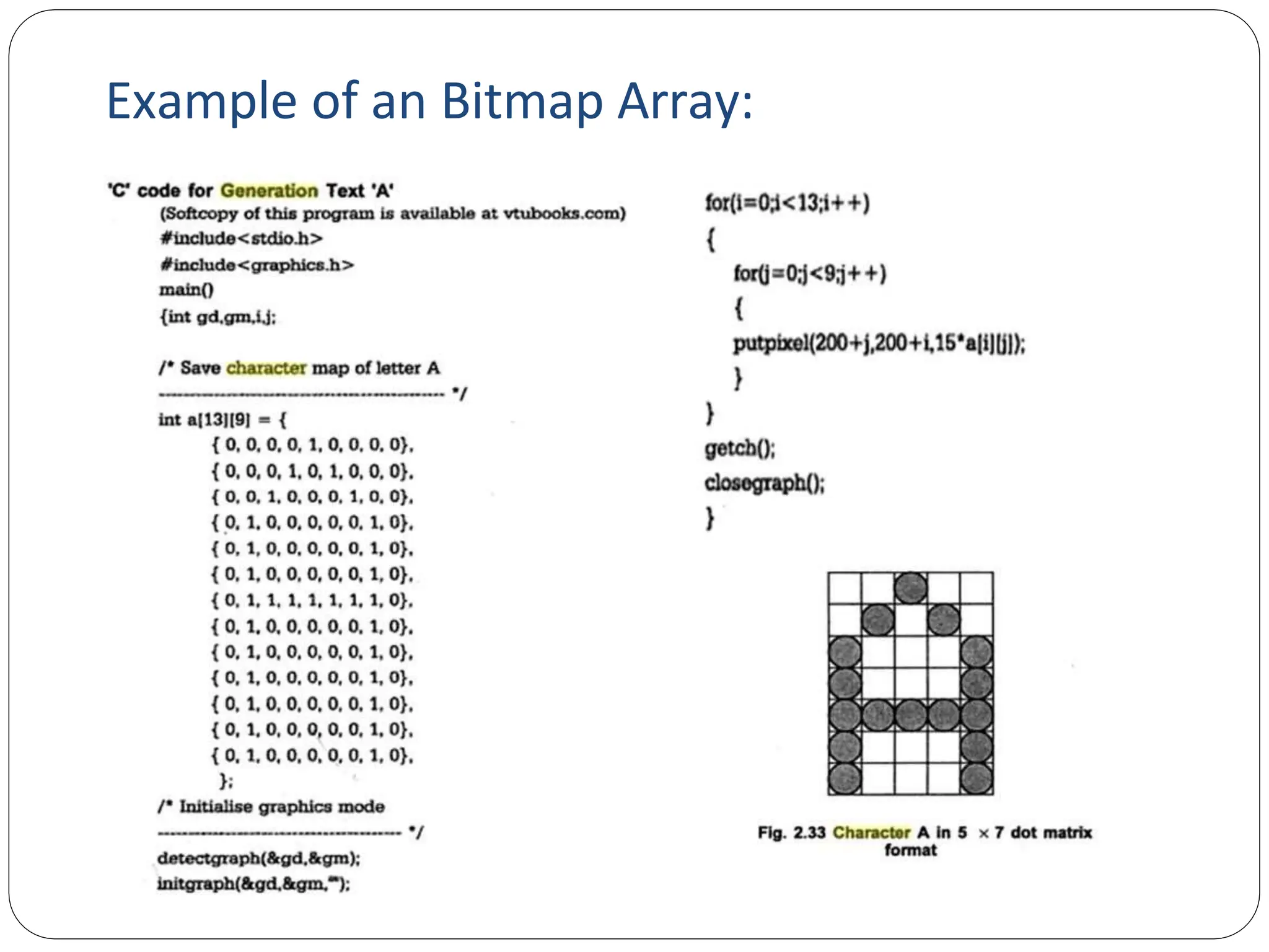 Example of an Bitmap Array: 