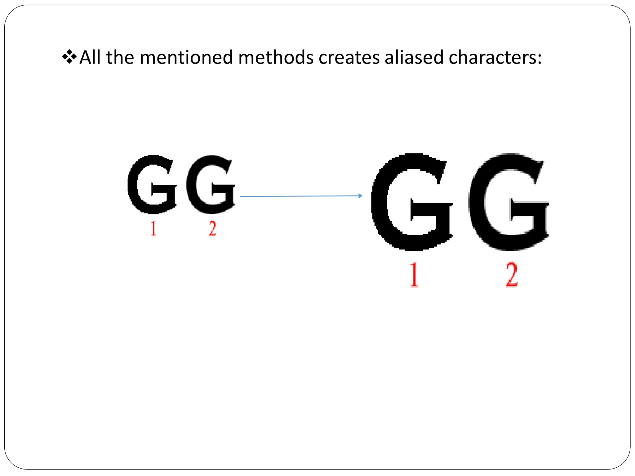All the mentioned methods creates aliased characters: 