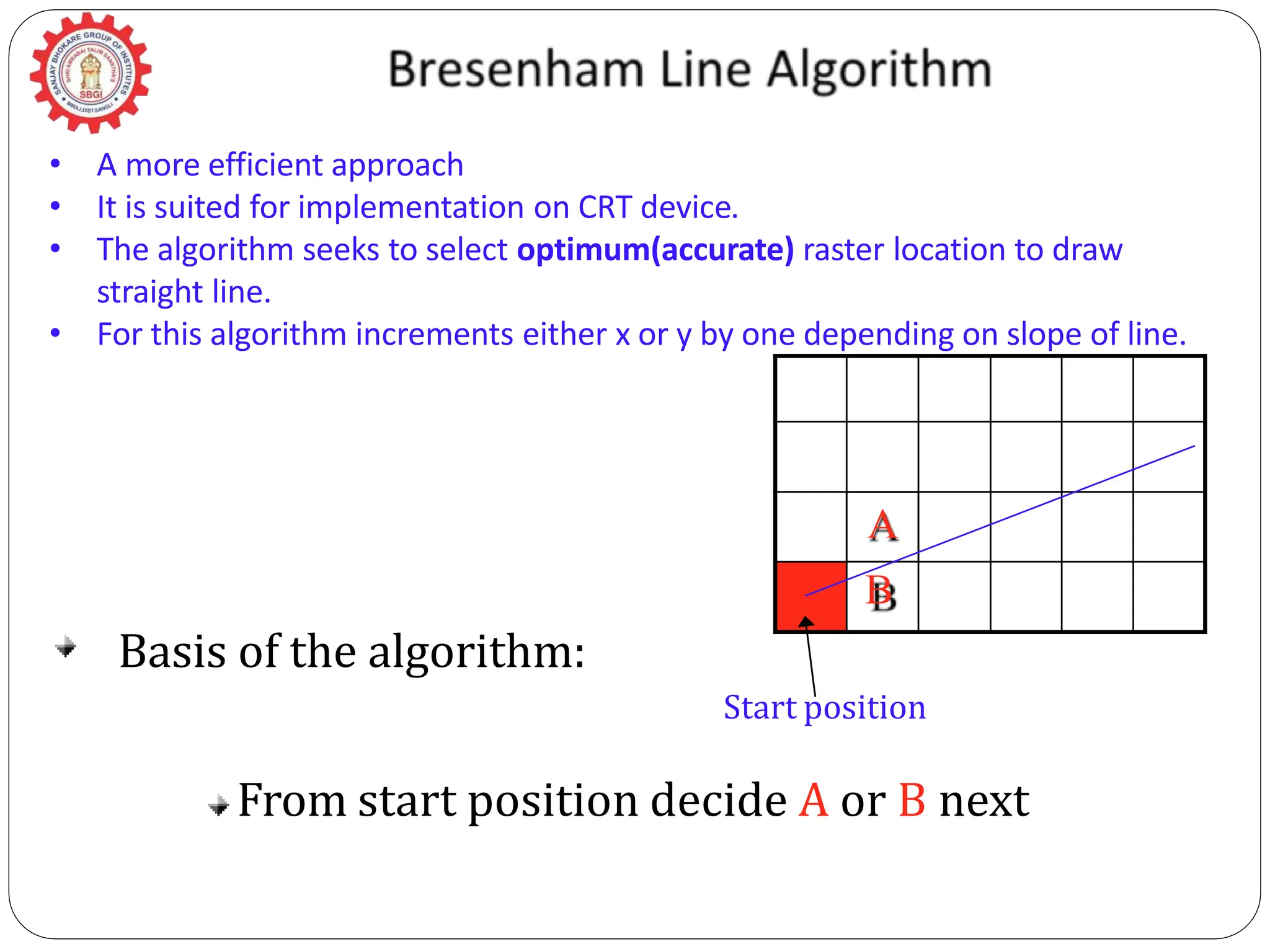 Basis of the algorithm: A B Start position From start position decide A or B next • A more efficient approach • It is suited for implementation on CRT device. • The algorithm seeks to select optimum(accurate) raster location to draw straight line. • For this algorithm increments either x or y by one depending on slope of line. 