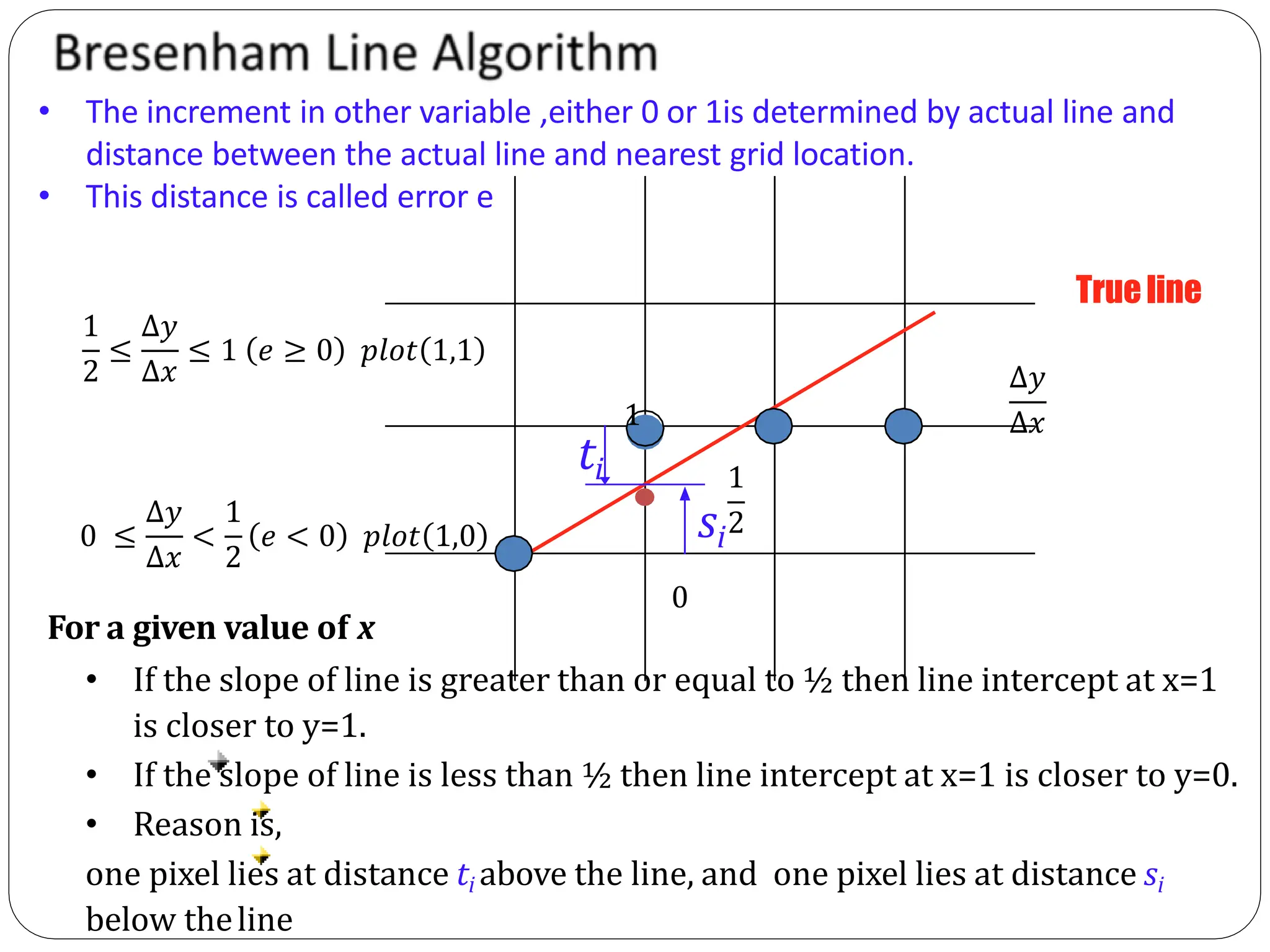 For a given value of x • If the slope of line is greater than or equal to ½ then line intercept at x=1 is closer to y=1. • If the slope of line is less than ½ then line intercept at x=1 is closer to y=0. • Reason is, one pixel lies at distance ti above the line, and one pixel lies at distance si below theline Trueline ti si • The increment in other variable ,either 0 or 1is determined by actual line and distance between the actual line and nearest grid location. • This distance is called error e 1 2 ≤ Δ𝑦 Δ𝑥 ≤ 1 𝑒 ≥ 0 𝑝𝑙𝑜𝑡 1,1 0 ≤ Δ𝑦 Δ𝑥 < 1 2 𝑒 < 0 𝑝𝑙𝑜𝑡 1,0 1 2 Δ𝑦 Δ𝑥 1 0 