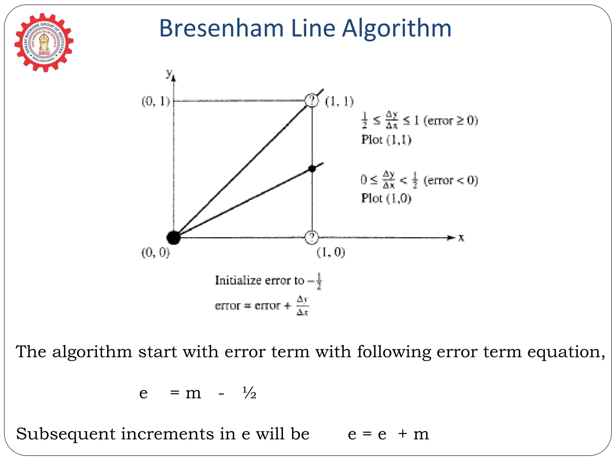 Bresenham Line Algorithm The algorithm start with error term with following error term equation, e = m - ½ Subsequent increments in e will be e = e + m 