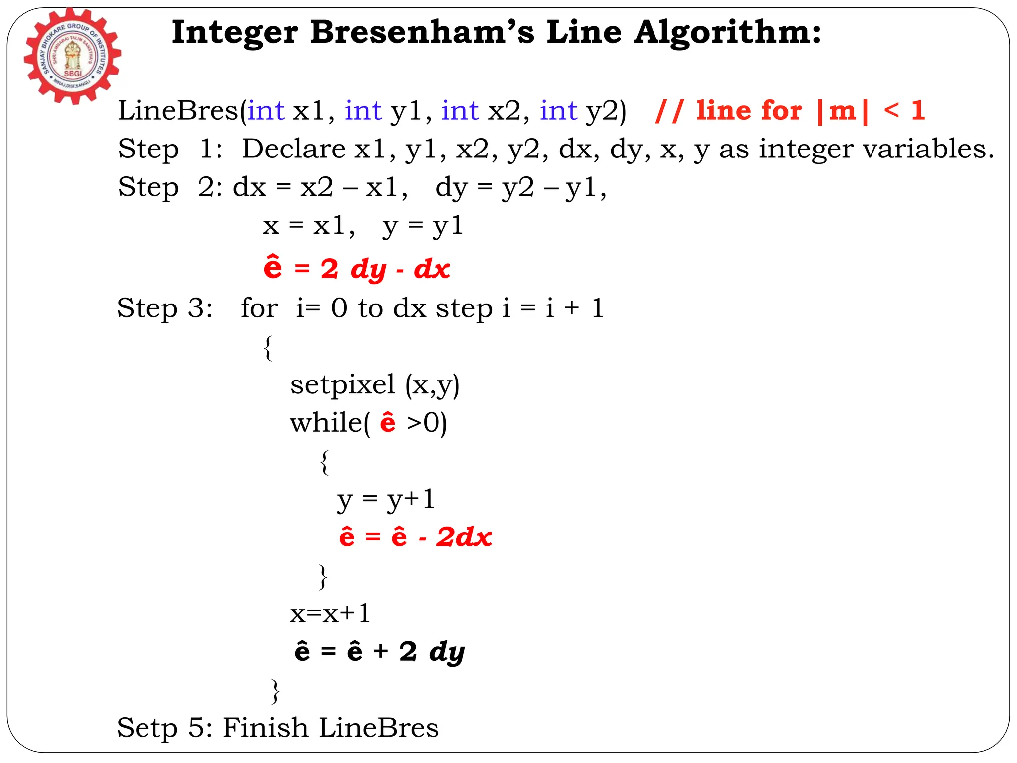 LineBres(int x1, int y1, int x2, int y2) // line for |m| < 1 Step 1: Declare x1, y1, x2, y2, dx, dy, x, y as integer variables. Step 2: dx = x2 – x1, dy = y2 – y1, x = x1, y = y1 ê = 2 dy - dx Step 3: for i= 0 to dx step i = i + 1 { setpixel (x,y) while( ê >0) { y = y+1 ê = ê - 2dx } x=x+1 ê = ê + 2 dy } Setp 5: Finish LineBres Integer Bresenham’s Line Algorithm: 