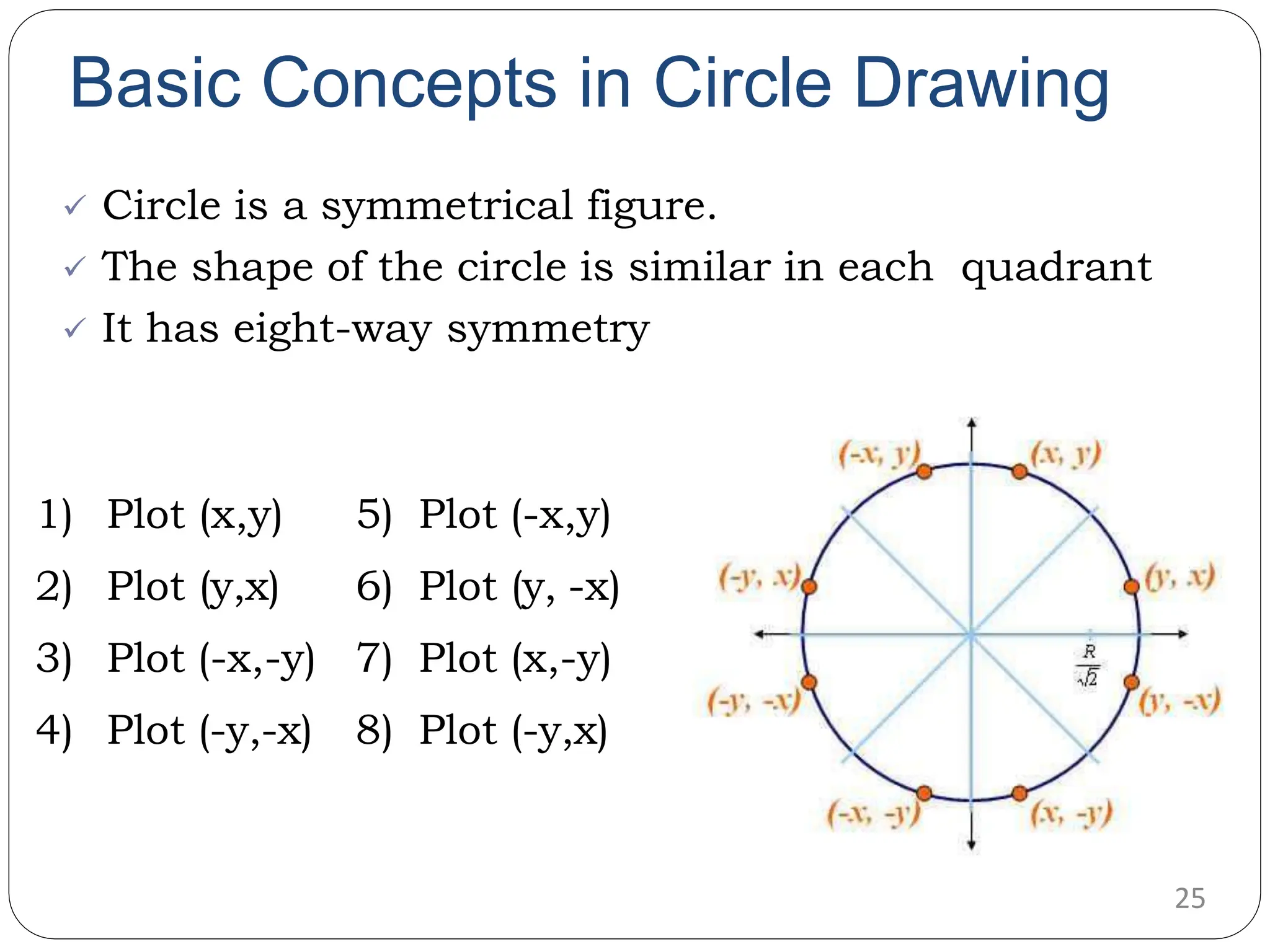 Basic Concepts in Circle Drawing  Circle is a symmetrical figure.  The shape of the circle is similar in each quadrant  It has eight-way symmetry 1) Plot (x,y) 2) Plot (y,x) 3) Plot (-x,-y) 4) Plot (-y,-x) 5) Plot (-x,y) 6) Plot (y, -x) 7) Plot (x,-y) 8) Plot (-y,x) 25 