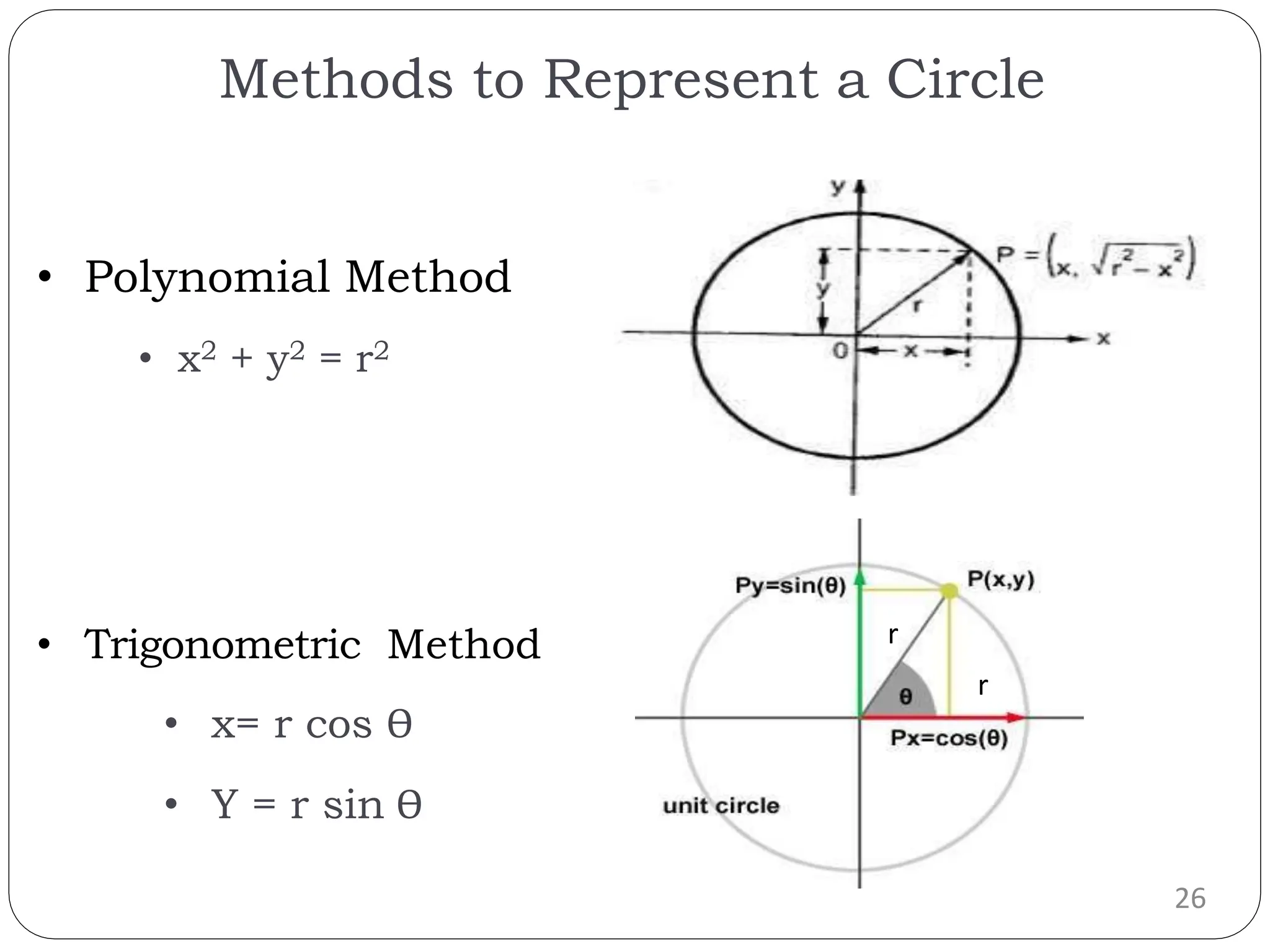 • Polynomial Method • x2 + y2 = r2 • Trigonometric Method • x= r cos Ө • Y = r sin Ө 26 Methods to Represent a Circle r r 
