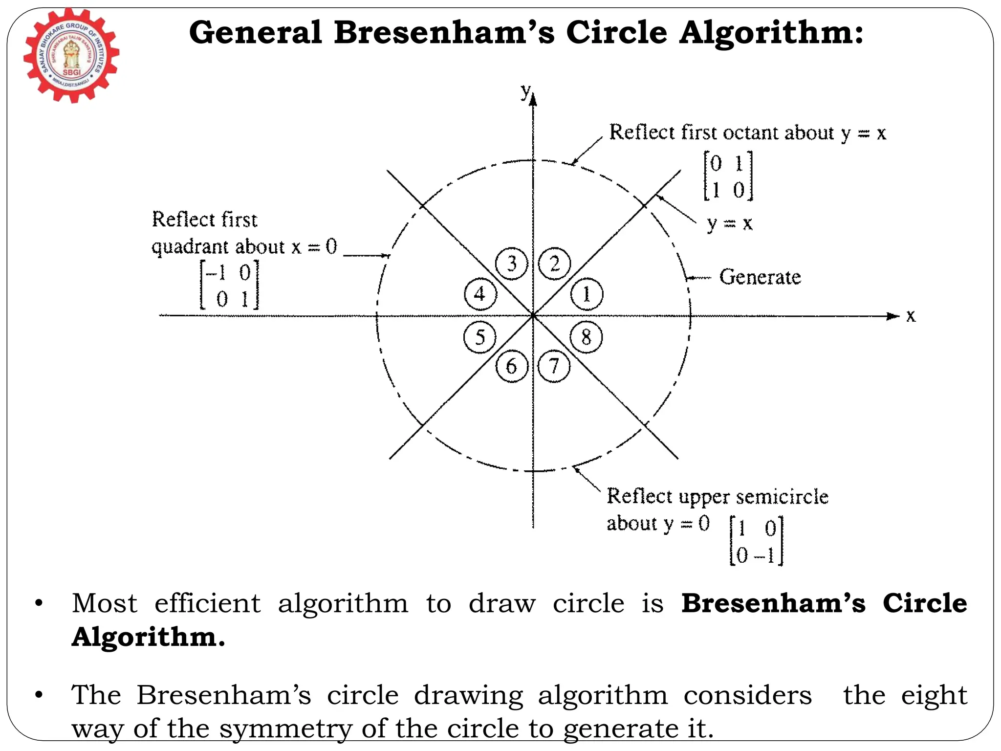 General Bresenham’s Circle Algorithm: • Most efficient algorithm to draw circle is Bresenham’s Circle Algorithm. • The Bresenham’s circle drawing algorithm considers the eight way of the symmetry of the circle to generate it. 