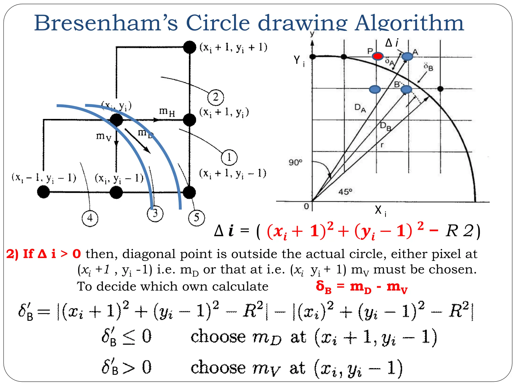 Bresenham’s Circle drawing Algorithm X i Y i Δ i 2) If Δ i > 0 then, diagonal point is outside the actual circle, either pixel at (xi +1 , yi -1) i.e. mD or that at i.e. (xi yi + 1) mV must be chosen. To decide which own calculate δB = mD - mV Δ 𝒊 = ( (𝒙𝒊 + 𝟏)𝟐 + 𝒚𝒊 − 𝟏 𝟐 − R 2 ) B B B 