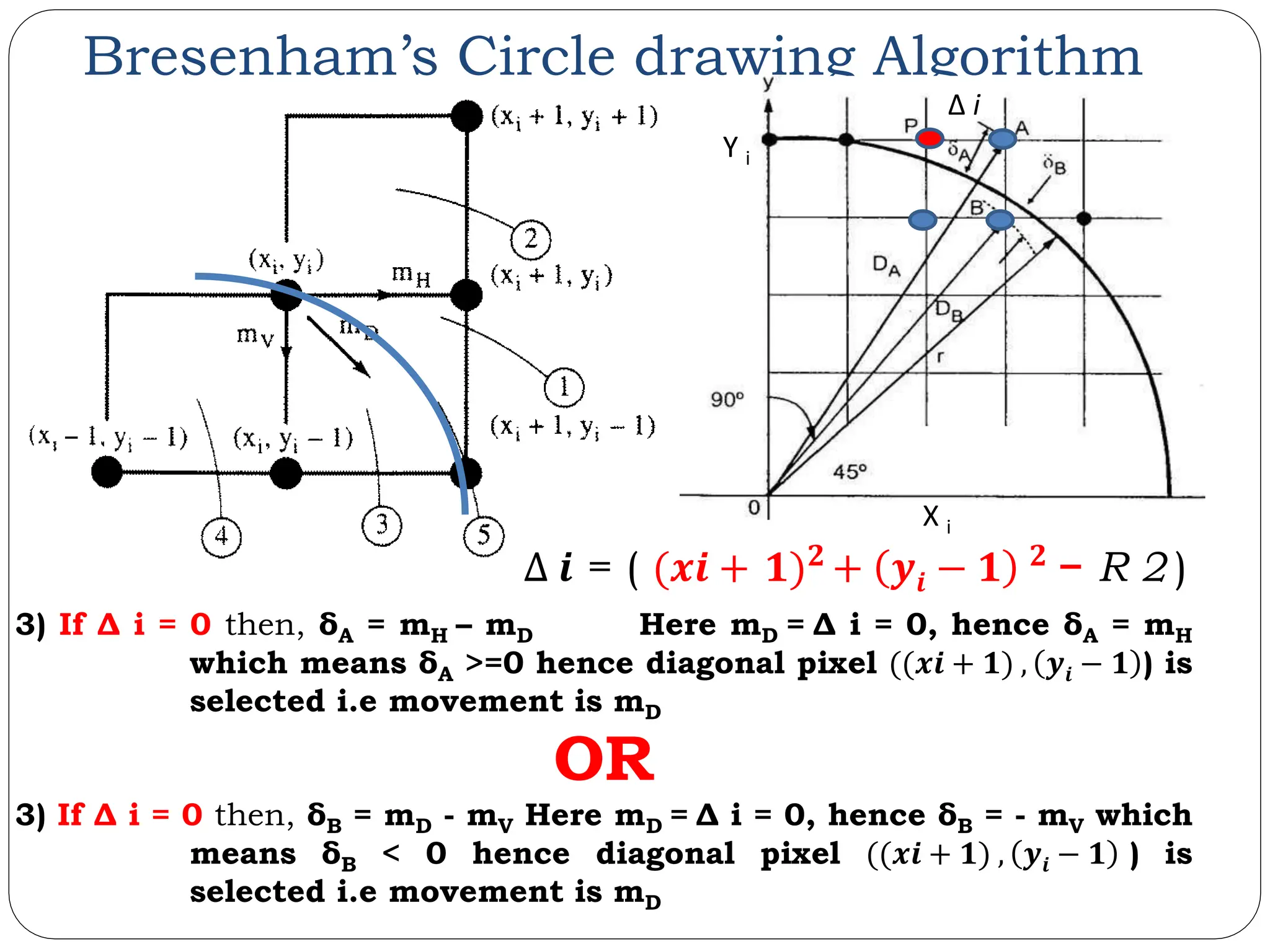 Bresenham’s Circle drawing Algorithm X i Y i Δ i 3) If Δ i = 0 then, δA = mH – mD Here mD = Δ i = 0, hence δA = mH which means δA >=0 hence diagonal pixel ((𝒙𝒊 + 𝟏) , 𝒚𝒊 − 𝟏 ) is selected i.e movement is mD OR 3) If Δ i = 0 then, δB = mD - mV Here mD = Δ i = 0, hence δB = - mV which means δB < 0 hence diagonal pixel ((𝒙𝒊 + 𝟏) , 𝒚𝒊 − 𝟏 ) is selected i.e movement is mD Δ 𝒊 = ( (𝒙𝒊 + 𝟏)𝟐 + 𝒚𝒊 − 𝟏 𝟐 − R 2 ) 